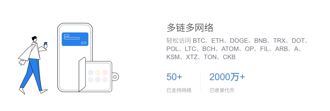 玩币